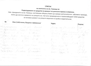 Жителите на  Гозница настоявaт Община Ловеч да ремонтира на улиците в квартала