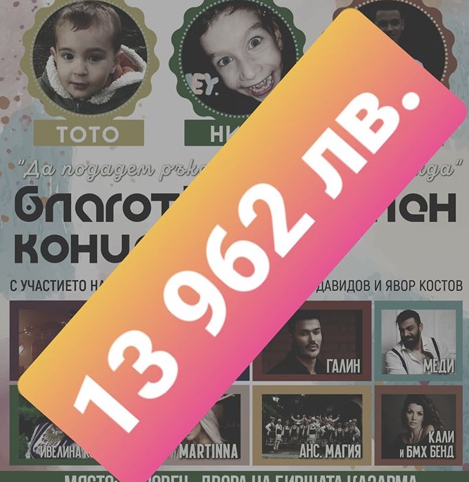 13 962 лева за  Тото, Ники и Кольо. Сумата беше събрана от благотворителен концерт в Ловеч