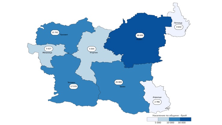 С над 25 хил. души е намаляло населението на област Ловеч за 10 години