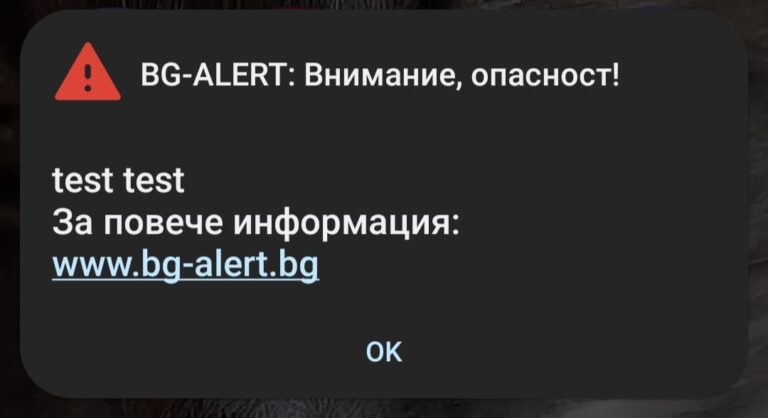 Тест – съобщение стресна много българи