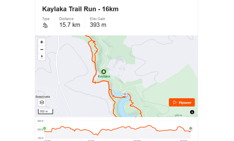 Второ издание на Kaylaka Trail Run 2024