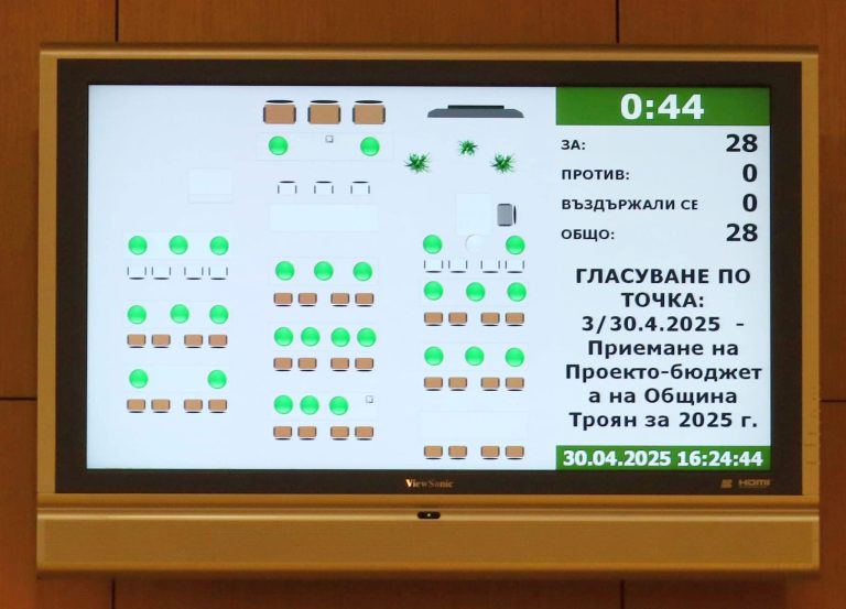 Община Троян с бюджет от 109,5 млн. лв. за 2025 година