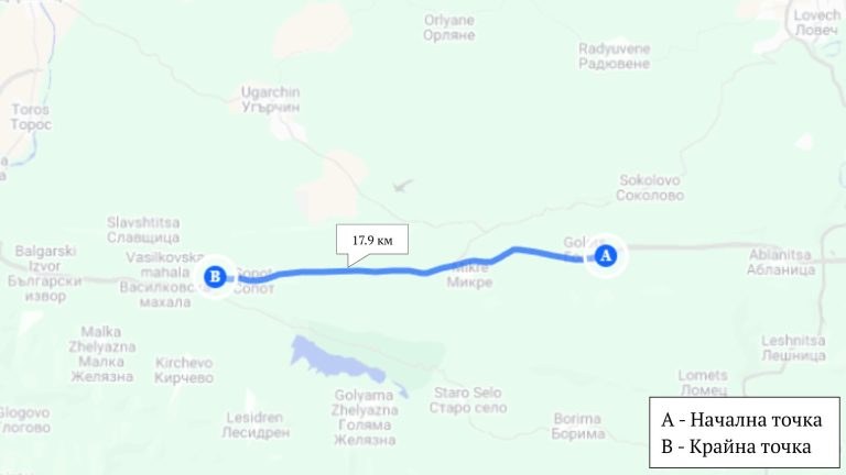 Сопот – Голец – нова отсечка за средна скорост в Ловешко
