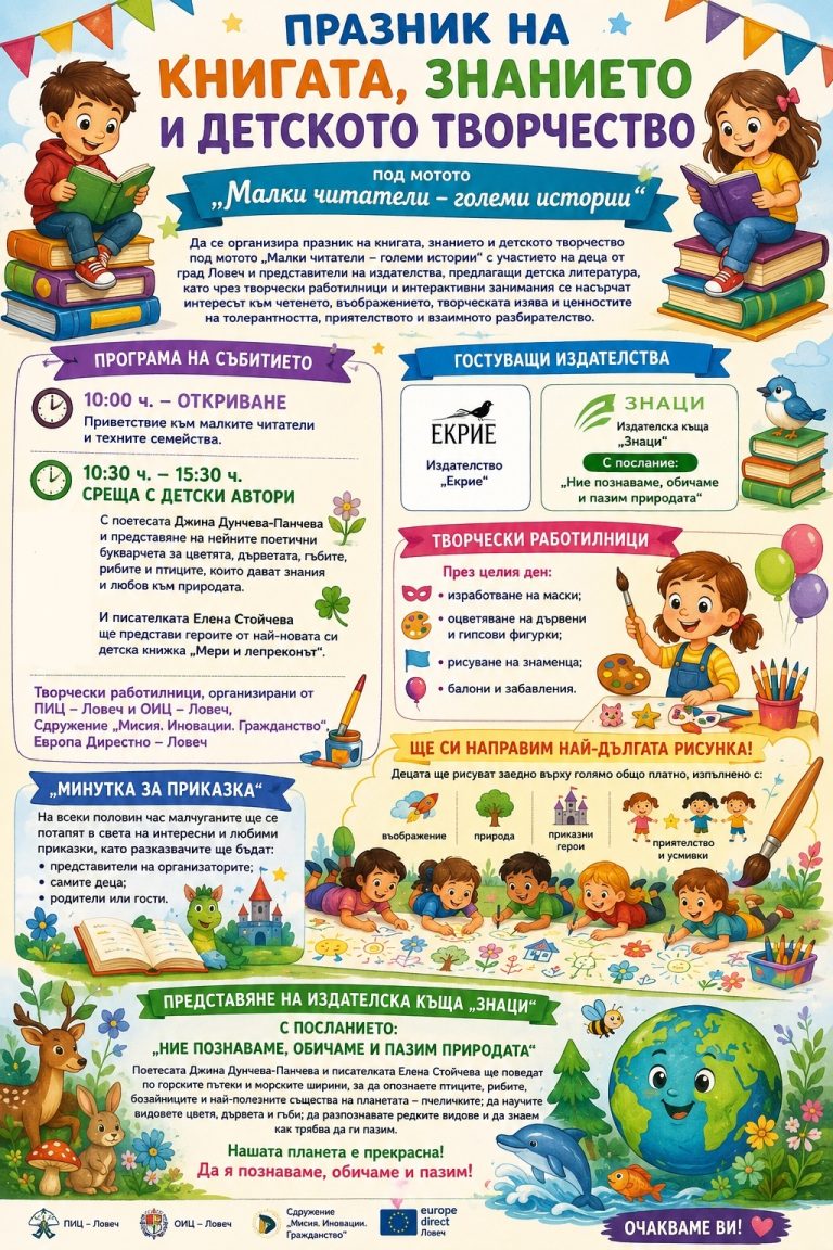 Ловеч отбелязва 1 юни с празник на книгата, знанието и детското творчество